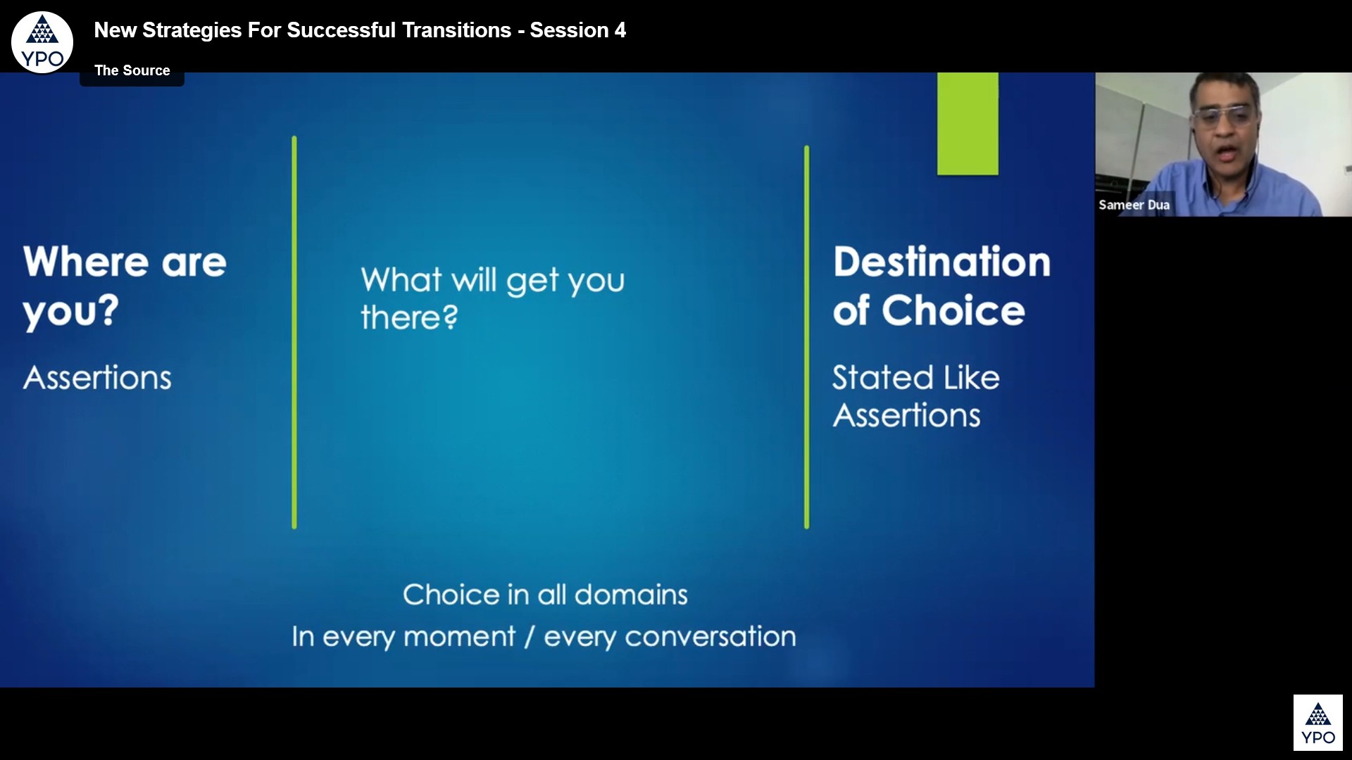 New Strategies for Successful Transitions – 6-part series (Session 4: Decoding your Winning Strategy)